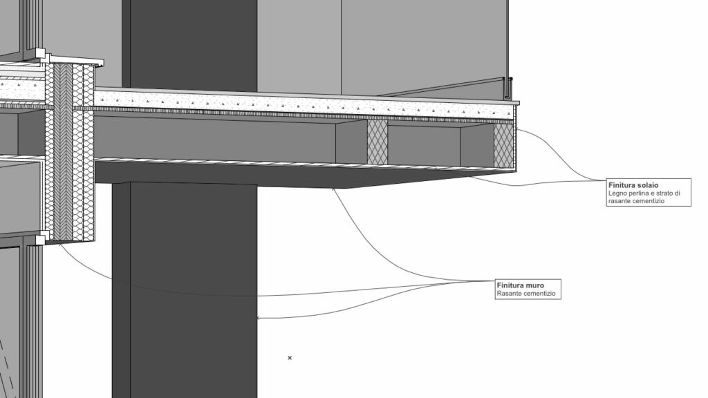 archicad etichetta multipla