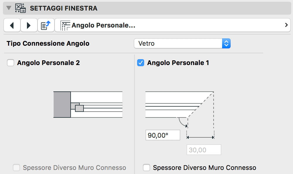 Unione con vetro