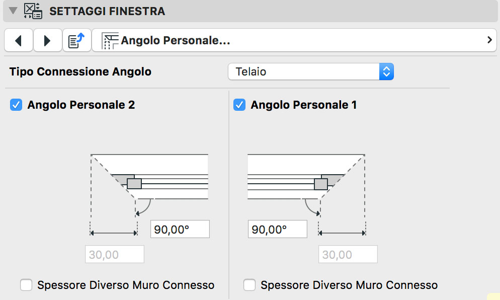 Unione con Telaio