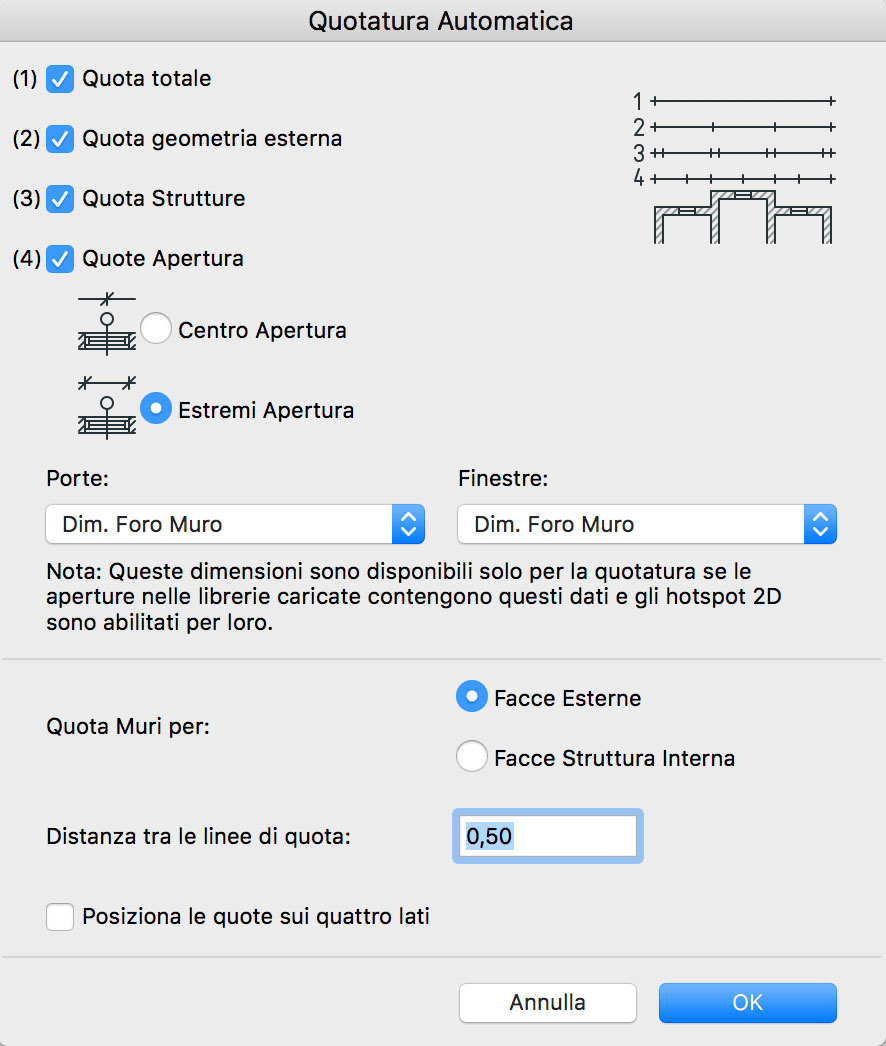 archicad quotatura automatica