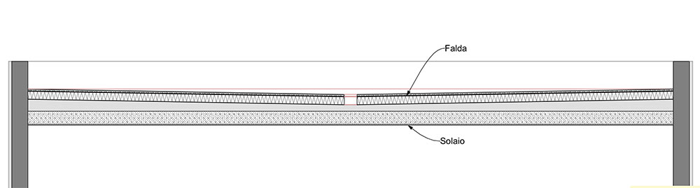 archicad tetto piano